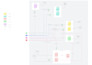 enterprise architecture viewpoints in archimate modeling language